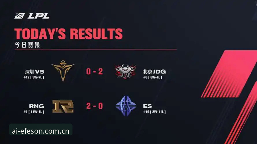 BB娱乐热门赛果 BB娱乐热门赛果追踪 vs 传统数据查询:哪个更适合新手入门?